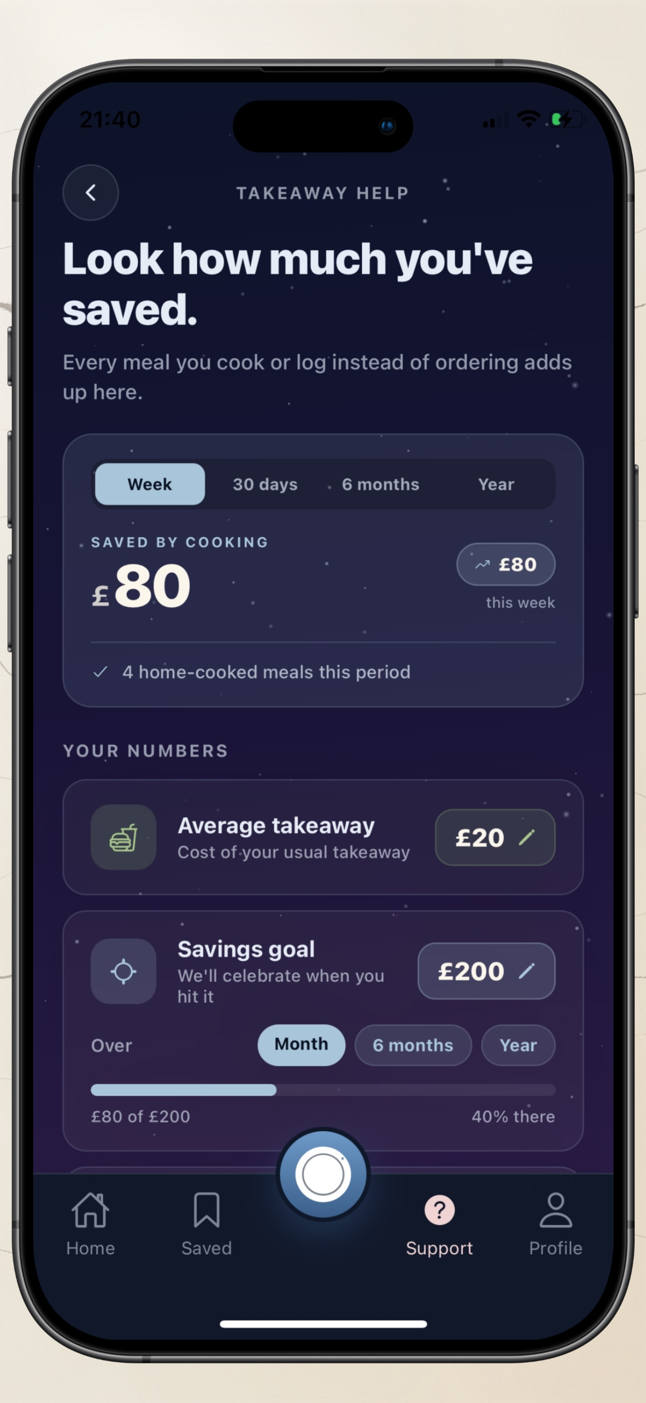 The Just Cooked savings screen, tallying the money saved by cooking instead of ordering takeaway